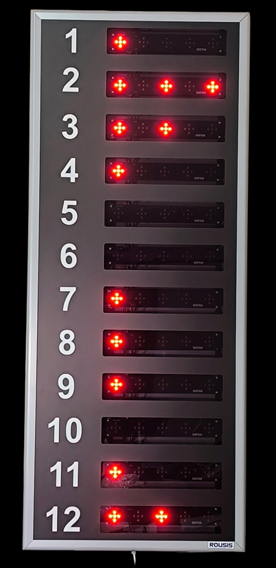 μονάδα αποβολών για scoreboard υδατοσφαίρισης