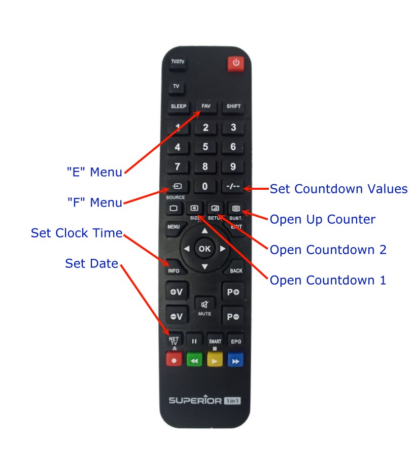 Clock Timer LED - User's manual remote control