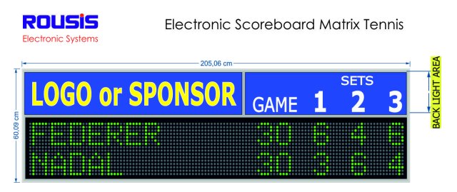 Matrix scoreboard tennis with LEDs