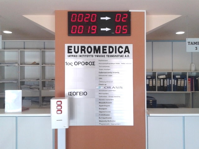 Euromedica queue system