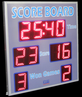 Score board voley th