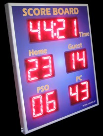 Hockey score board