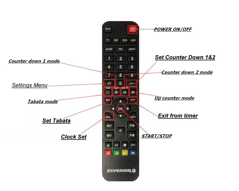 Remote control en