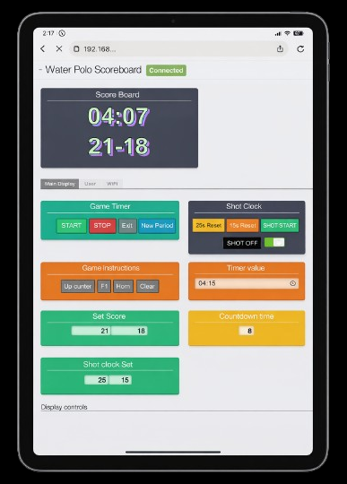 tablet χειρισμού υδατοσφαίρισης
